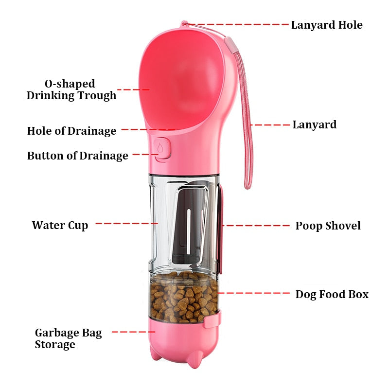 4 in 1 Multifunctional Pet Bottle